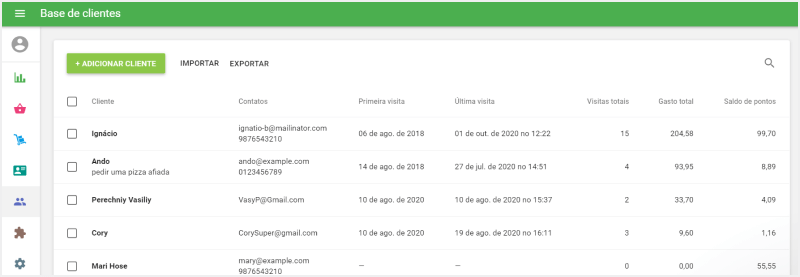 Base de clientes