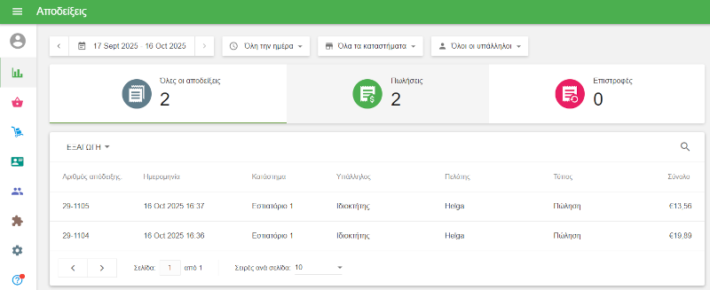 λίστα με αποδείξεις που συνδέονται με αυτόν τον πελάτη