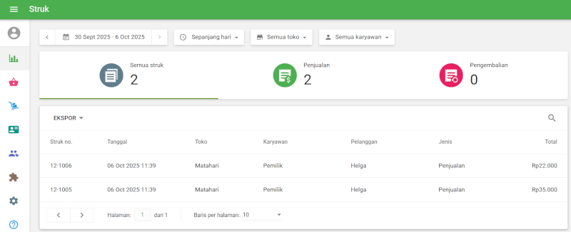 setruk yang dikaitkan dengan pelanggan ini