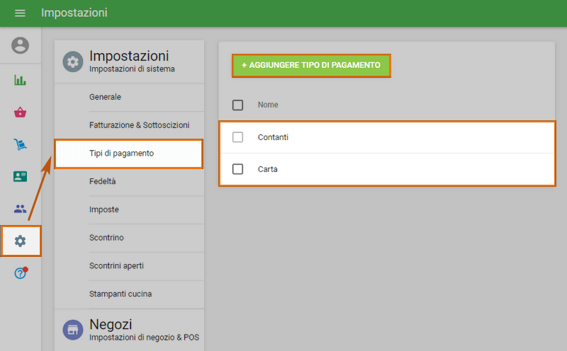 Tipi di pagamento