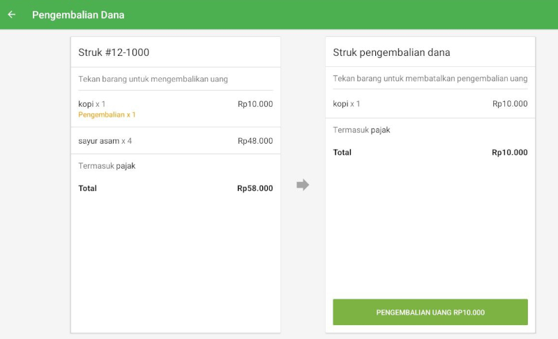 Item yang dijual berdasarkan jumlah