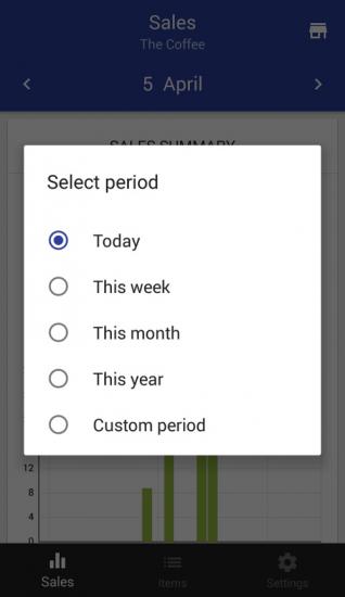 Period selection