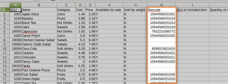 How to Add Items in the Loyverse Back Office