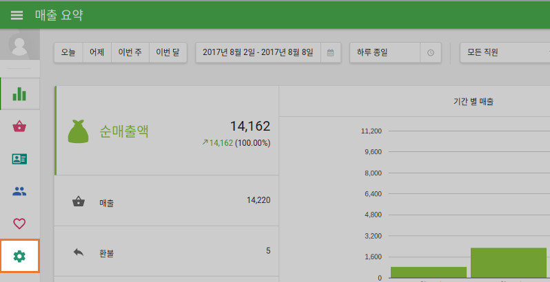 보상 프로그램을 설정하려면 백 오피스에 로그인 합니다