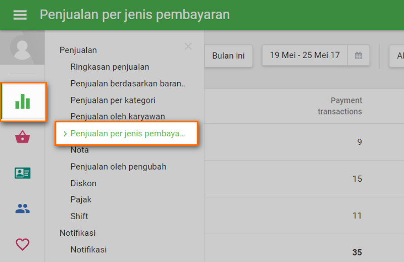 Pilihan stok latihan tanpa uang tunai