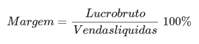 Margem formula