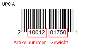 UOC-A Barcode