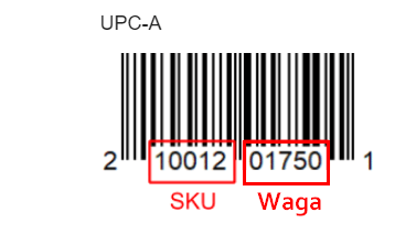 Kod kreskowy UPC-A