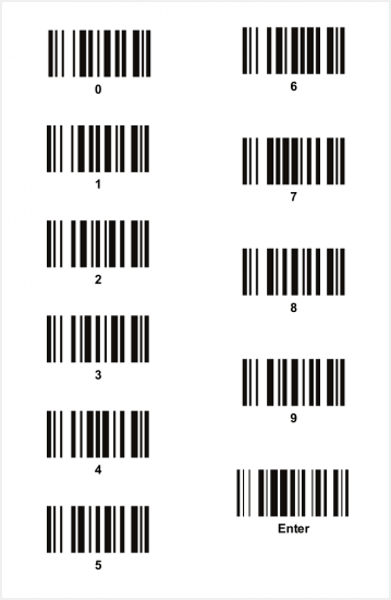 Numeryczne Kody kreskowe