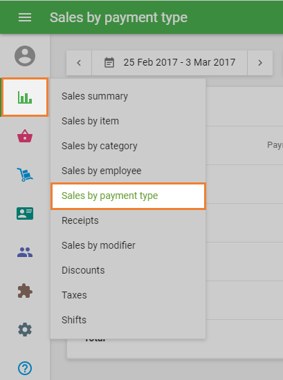 Sales by Payment Type