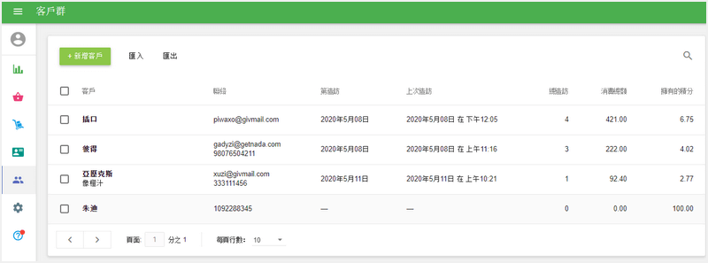 電子郵件或電話號碼在清單中搜尋客戶